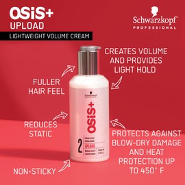 Schwarzkopf Osis+ Upload Volume Cream