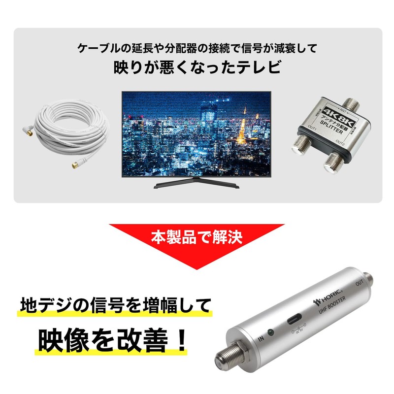 Holic ABU-022S Antenna Booster, For Indoor and Terrestrial Digital Use,