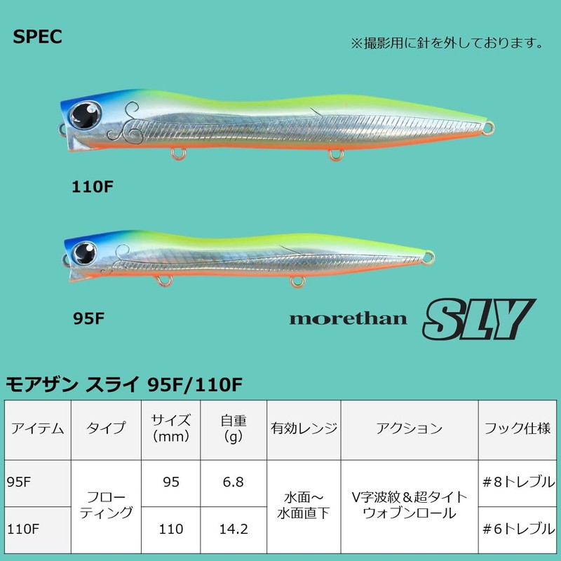 DAIWA Moissanite Sly 110F Burning Gold Sardine