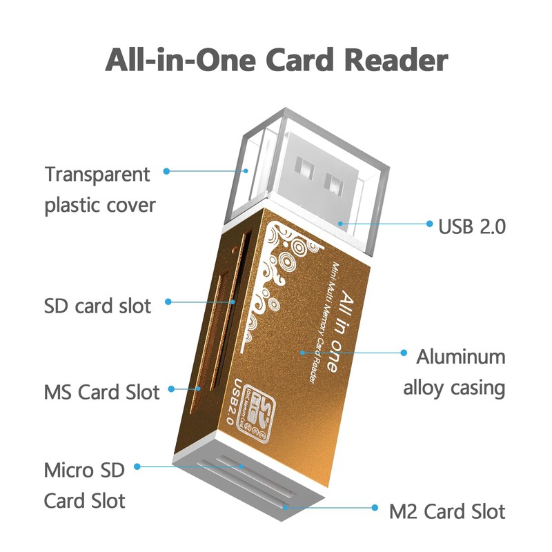 Micro SD Card Reader, 4-in-1 SD Card Reader to USB