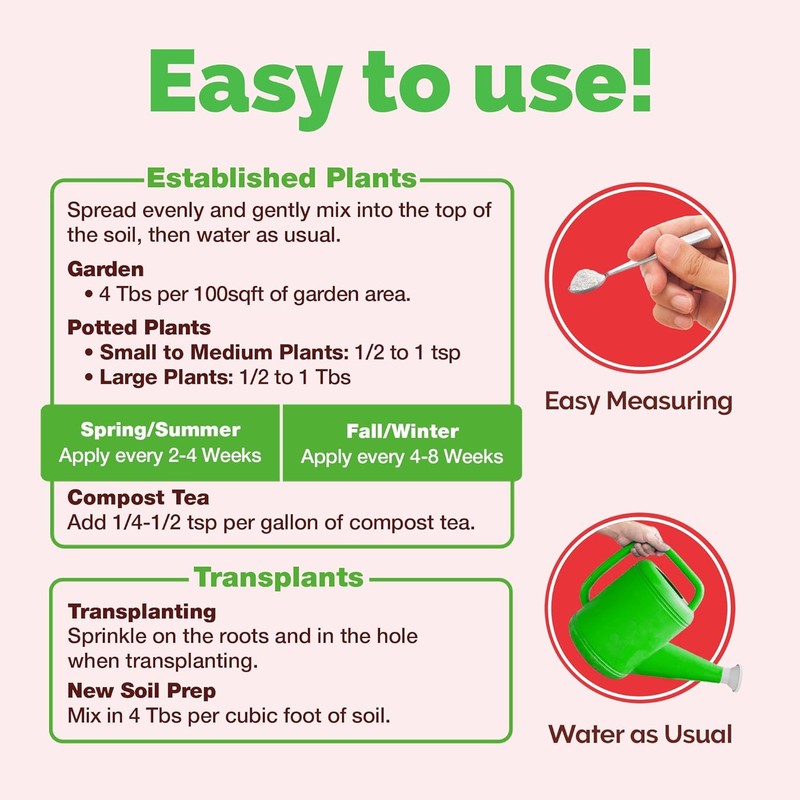 Granular Mycorrhizal Fungi for Garden Plants – Microbial Supplement for