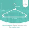 Sharpty Plastic Hangers Clothes Hangers for Clothing, Closet, Coats &