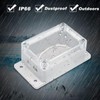 Splenssy IP66 Waterproof Junction Box Plastic Cable Wire Connector Gland