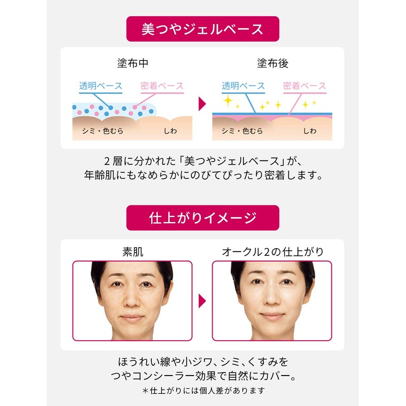 Prior Beauty Beauty BB Gel Cream N BB Cream Single