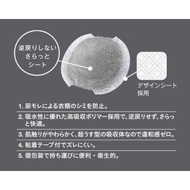 Under Cover Men's Light Incontinence Pads, Absorbent, 0.7 fl oz (20 cc), Pack of 10 (For Light Urinary Stomach)