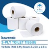 Boardwalk 2-Ply Bulk Toilet Paper Rolls for Professional and Commercial