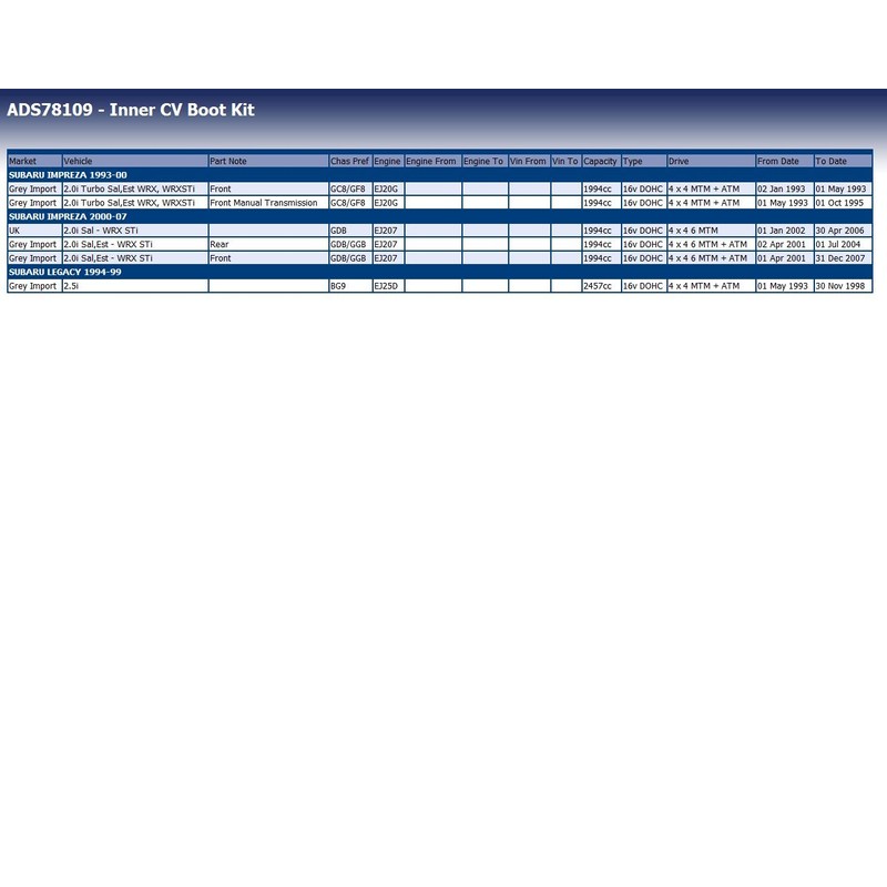 Blue Print ADS78109 Achsmanschettensatz , 1 Stück