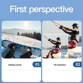 Wearable Camera 1080P 120° Wide Angle Thumb with 360° Clip 5V 2A, Body Cam,Magnetic Mount, Longer Recording,Endless Creativity for Fishing, Cycling,Travel,Hiking,Surfing