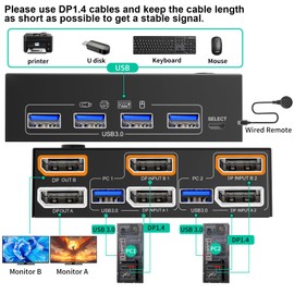4K@144Hz KVM Switch 2 Monitors 2 Computers Displayport 1.4 Dual Monitor 8K@30Hz/4K@144Hz 5Gbps DP1.4 for 2 PCs Share 2 Screens & 4 USB 3.0 External Devices, with 2 USB 3.0 Cables & Wired Remote