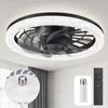 Ceiling Fans with Lights, Socket Fan Light with Remote Control,