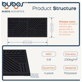 BUBOS 4 PACK Thickened Acoustic Panels, 23.6''x11.8'' Self-Adhesive Sound Absorbing Cavity Acoustic Wall Panels for Theater Studio Room Recording Room Gaming Room Gym Room Halls Meeting Rooms（BLACK）