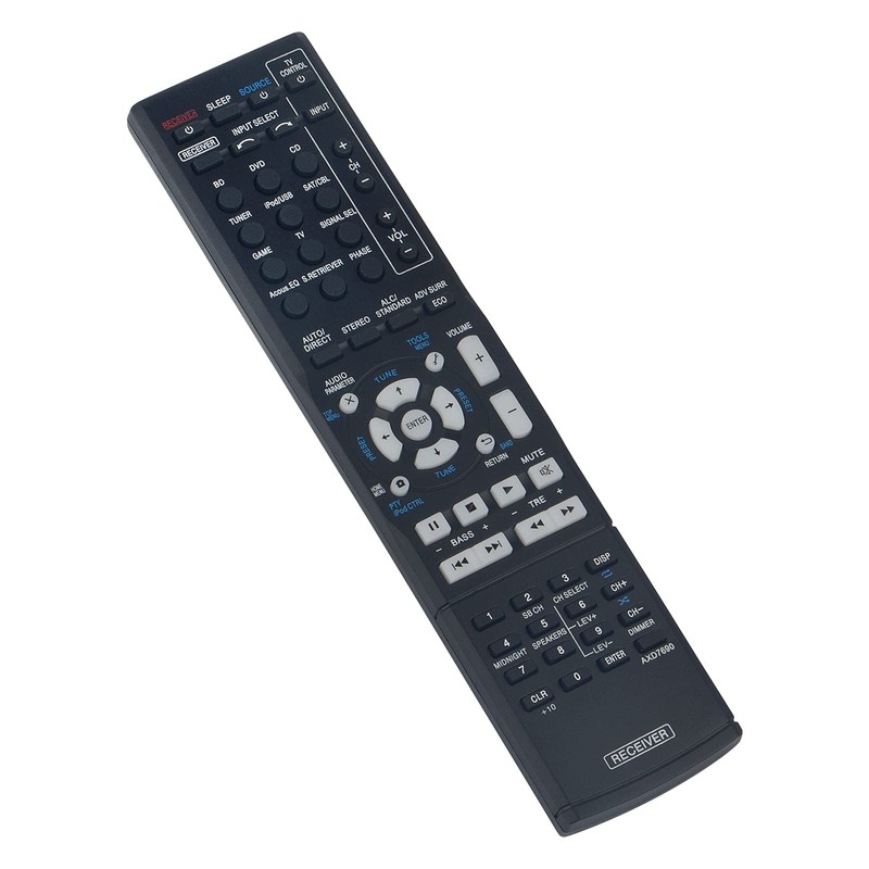 VINABTY AXD7690 Remote Control Replacement Suitable for Pioneer AXD7690 AV