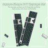 PBT Keycaps Cherry Profile Double-Shot Full Keycap Set for ANSI