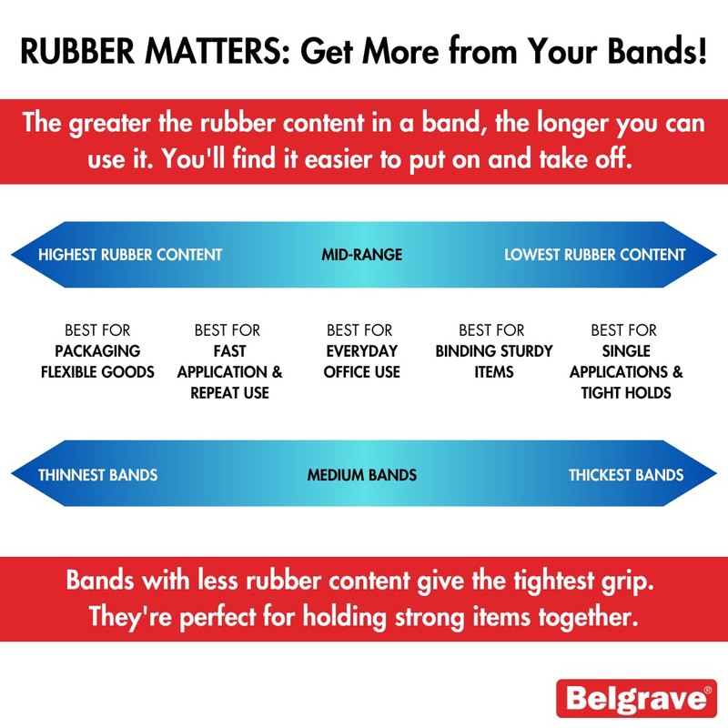 Belgrave, Rubber Bands, Size 64, 89 x 6mm, 100gm, in