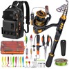 THKFISH Fishing Rod and Reel Combo with Backpack, 7FT Telescoping