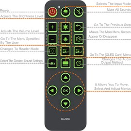 Replacement Remote Control for LG TV Ultragear OLED QHD Gaming Monitor AKB76044701 AKB76040403 45GR95QE 45GR95QE-B.AHK 45GR95QE-B.AUS 45GR95QEB 27GR95QE 27GR95QE-B 27GR95QL 27GS95QE