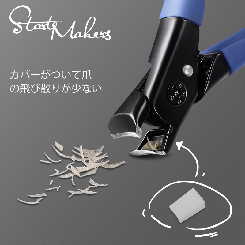 START MAKERS Nail Clippers, Thick Claws, Extra Large Opening, Stainless