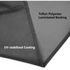 Aozzy Air Conditioner Covers For Window Units Ac Covers For