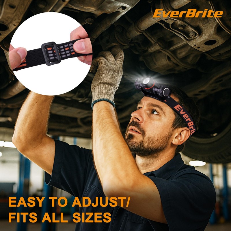 EverBrite Rechargeable Headlamp, 1000 Lumen LED Rechargeable Headlight with 5