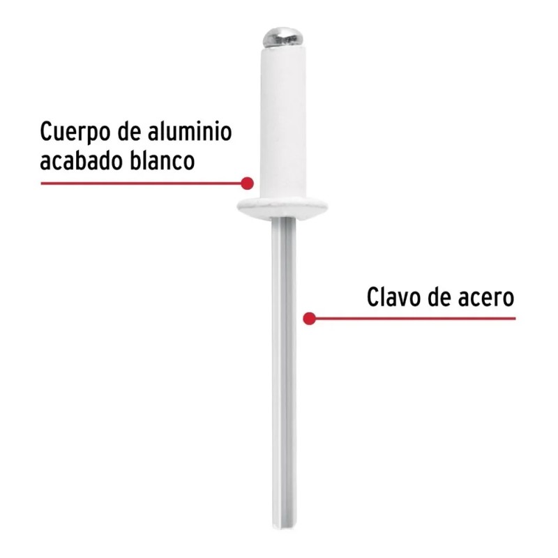 Bolsa C50 Remaches 532x38 Blancos Aluminio, Ala 516