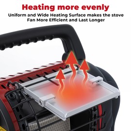 Wood Stove Fan Bracket for Heater, Multi-Purpose Heater Holder for Fireplace Fan/Heated Stuff Shelf, Stand with Clip for Outdoor Heater, Outdoor Heater Accessories(1pc)