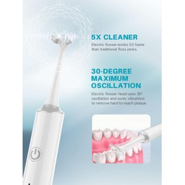 Voraiya Replacement Electric Flosser for Teeth with 3 Speeds & 50 Heads - Water Floss Alternative for Gentle Gum Care, Electric Flosser for Adults Cleaning, and Tongue Scraping - White