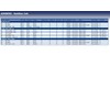 Blue Print ADK88509 Verbindungsstange mit Sicherungsmuttern , 1 Stück