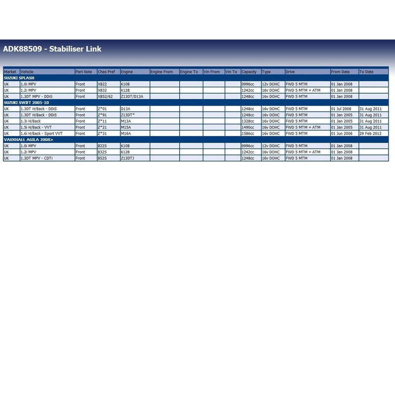 Blue Print ADK88509 Verbindungsstange mit Sicherungsmuttern , 1 Stück