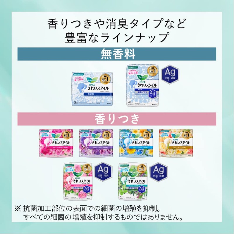 ロリエ きれいスタイル おりものシート 無香料 36コ入×3個パック