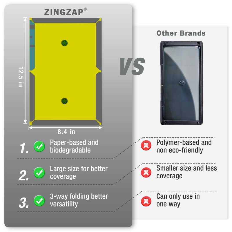 ZingZap 13-Pack Mouse & Insect Glue Traps/Board, 3X Faster Catch