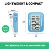 NESKLA 3D Pedometer for Walking, Simple Step Counter with Large