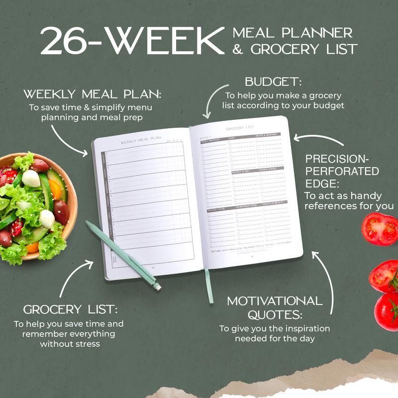 Weekly Meal Planner and Fitness Tracker - Log Workouts, Track