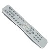 VINABTY RAX23 WV50020 Replacement Remote Control Compatible with Yamaha AV