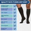 TheraMagic™ Zipper Compression Socks for Men & Women, 20-30mmHg Closed