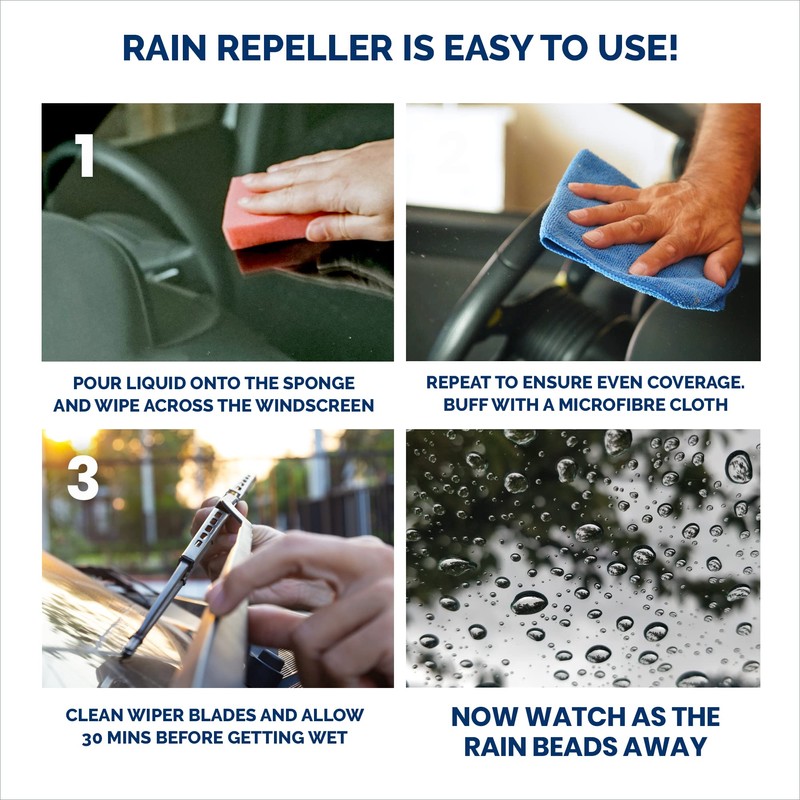 Greased Lightning Rain Repeller Windscreen Protector - Protects Windscreens from