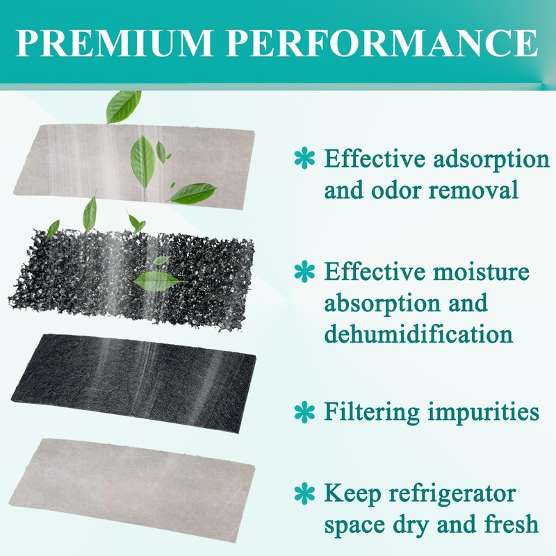 PureAir PK-2 Produce Keeper Plus Refills Replacement for FRIGIDAIRE Gallery