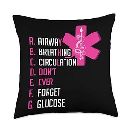 ABC Glucose Medicines, First Aid Kit ABC Glucose Rescuer or Medic Throw Pillow, 18x18, Multicolor