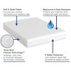 Protector de colchón todo en uno, funda con cremallera, resistente