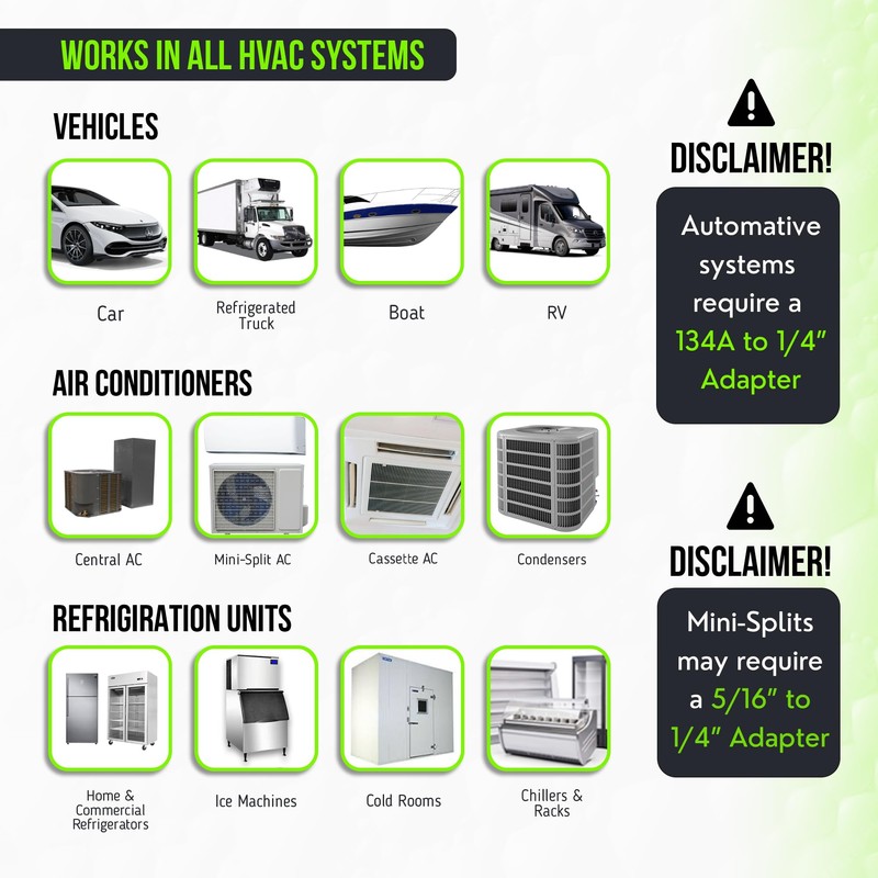 Leak Saver Direct Inject Small System with UV Dye -