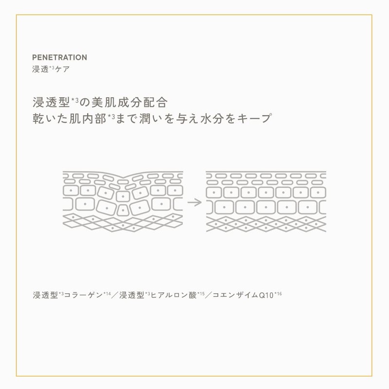 Ampoule Shot Moisturizing Concentrate Glow Serum