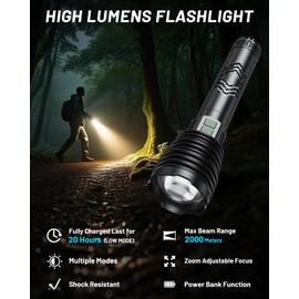 Amzyigou Powerful Flashlights 600000 High Lumens, 10000mAh Battery | 6 Modes with Fast Charge, Super Bright Rechargeable Flashlight IP67 Waterproof & Shock Resistant for Outdoor Activities