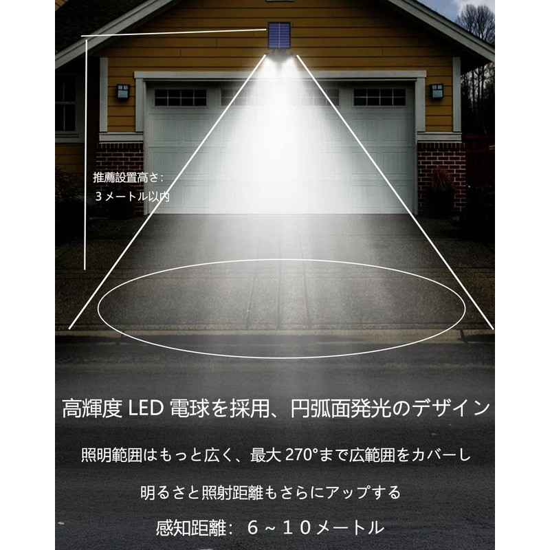 Clip, Solar Light, Sensor Light, Outdoor, 3 Lighting Modes, Auto