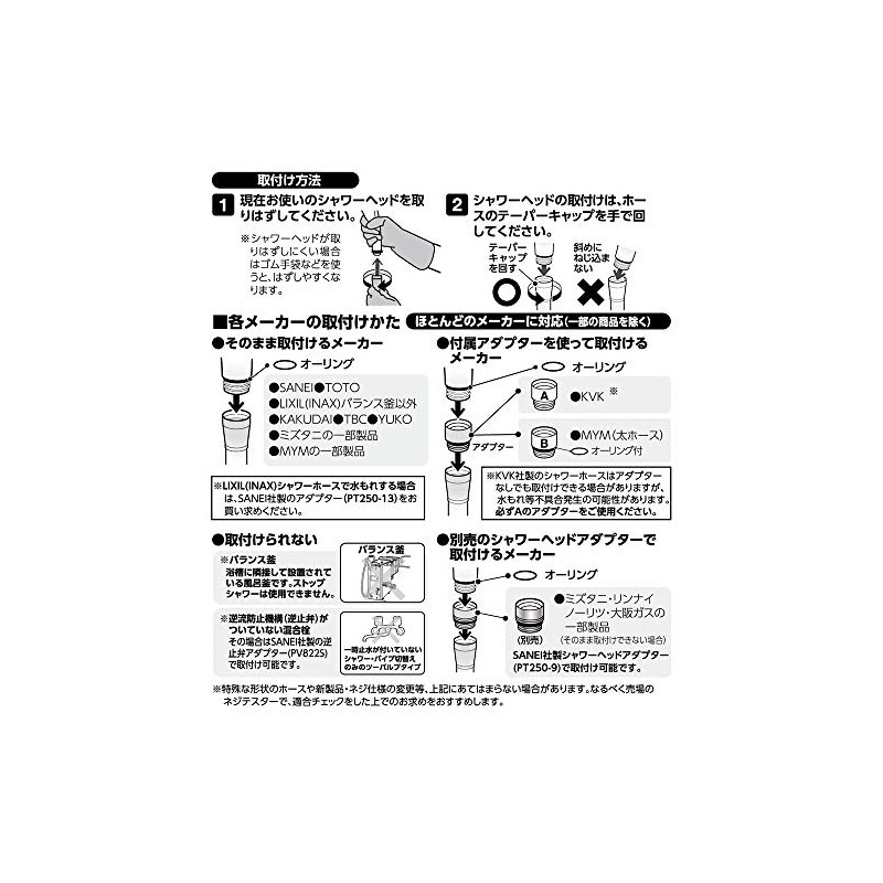 SANEI KN-TE0017A Momentum Growing Stop Shower Head (For Low Water