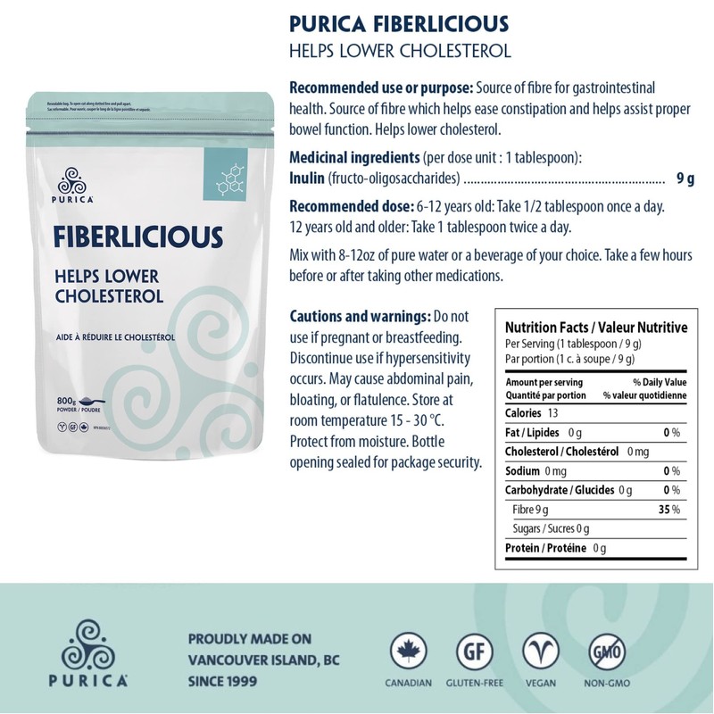 PURICA - Fiberlicious - Simply Delicious Fibre