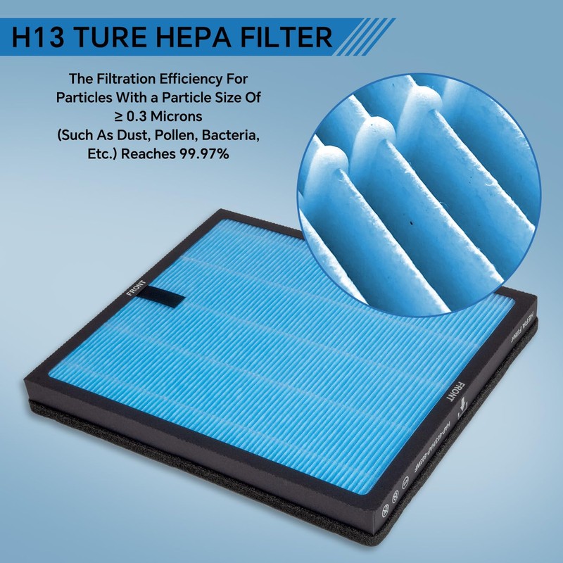 H13 HEPA Air Filter with Activated Carbon - 4 Packs