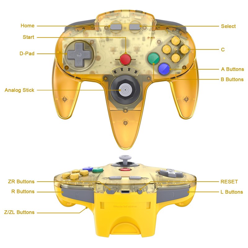 Wireless N64 Controller, 2.4GHZ Retro Rechargeable Wireless Remote Joystick Game