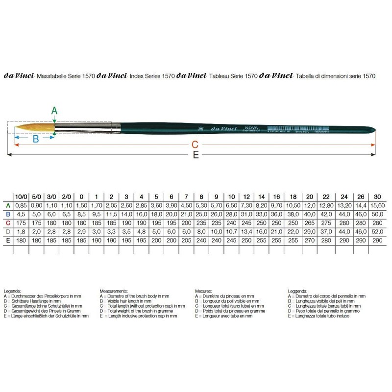 Da Vinci NOVA - Series 1570 - Synthetic Fiber Brush,