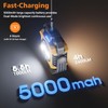 Samyoung 2 Pack Super Bright Rechargeable Work Light, 28 Hours