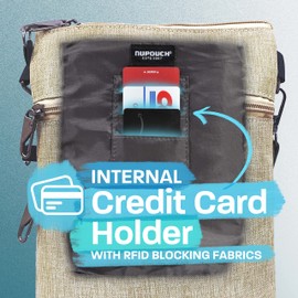 Nupouch Soporte para tarjetas de crédito con 3 cremalleras y correa desmontable, antirrobo, marino