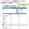 ソーキ マヌカハニーキャンディ 72g MGO 573+ 乳酸菌 オリゴ糖 レモン